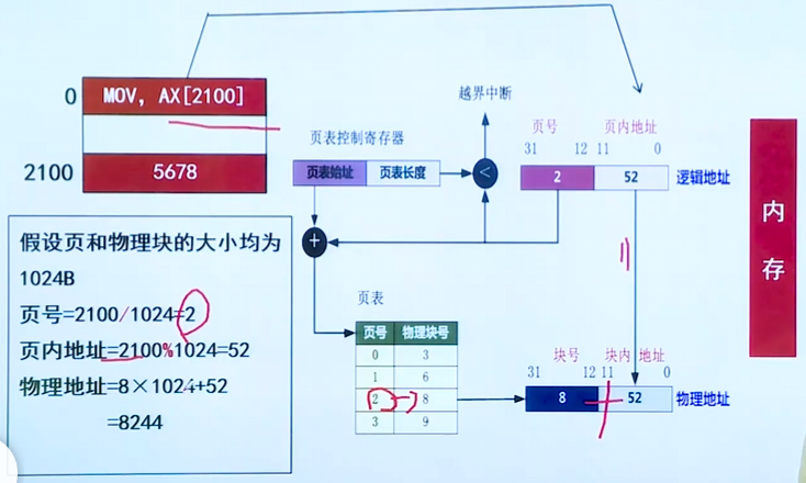 image-20240322173146279