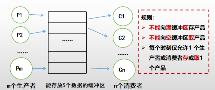 image-20240320132846685