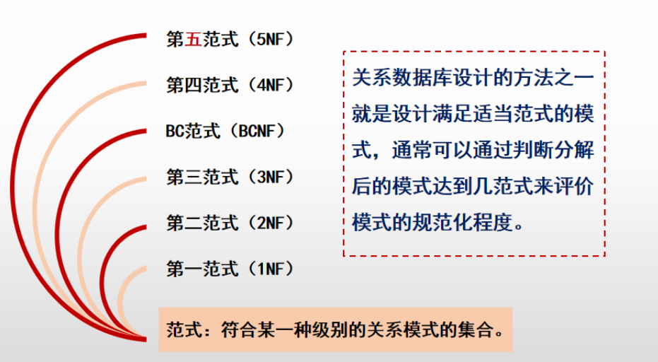 image-20240410200920347