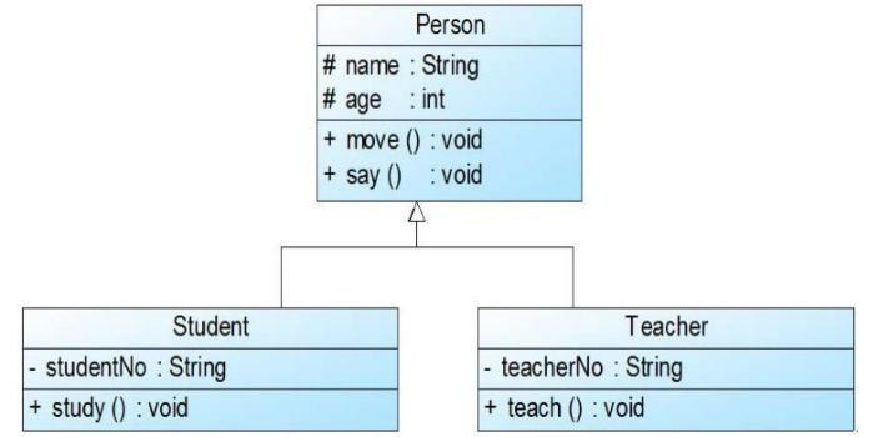 image-20240425172805342