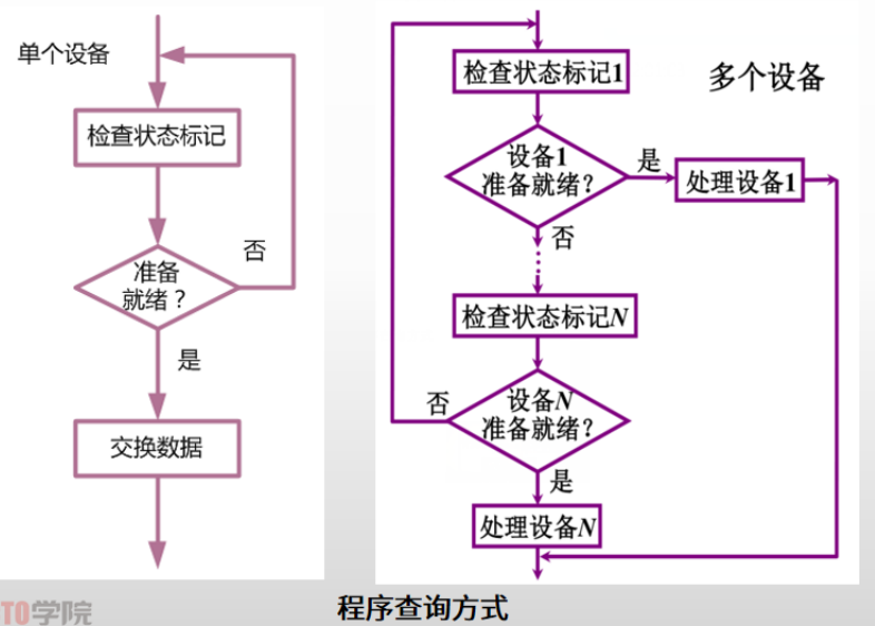 image-20240322204937223