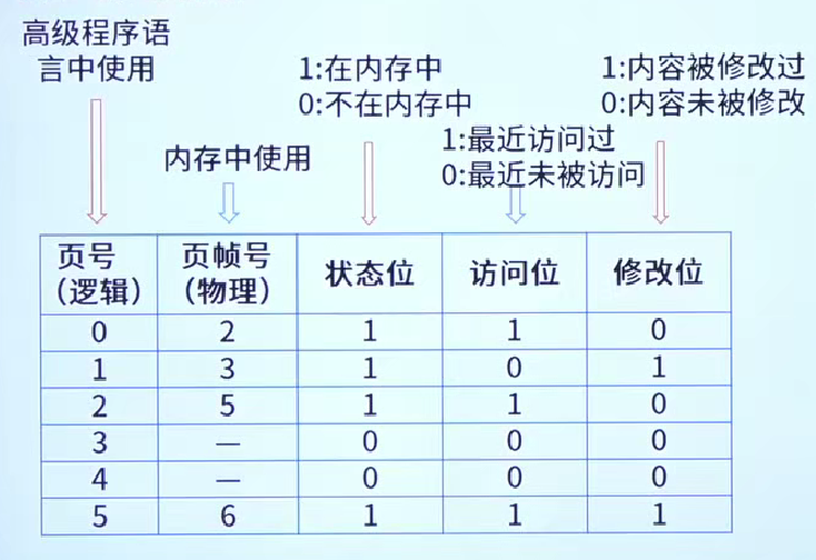 image-20250924163358335