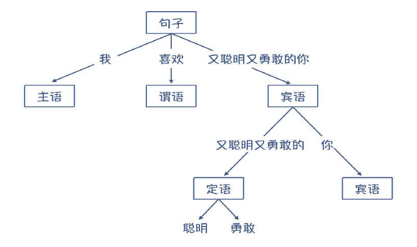 image-20240319214213324