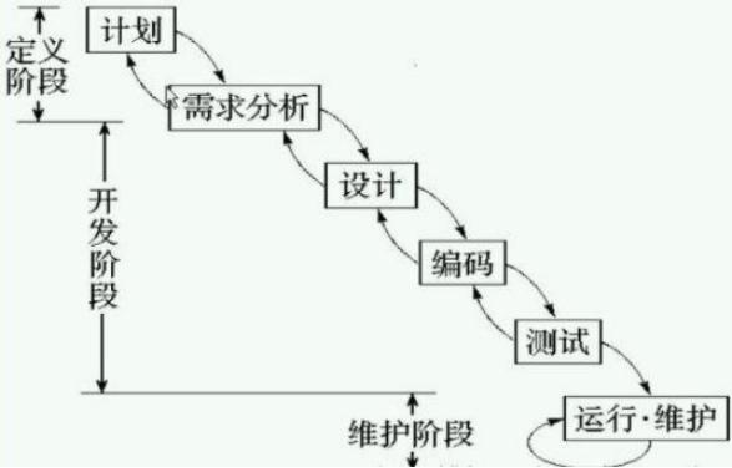 image-20240415133228288