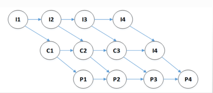 image-20240320125659547