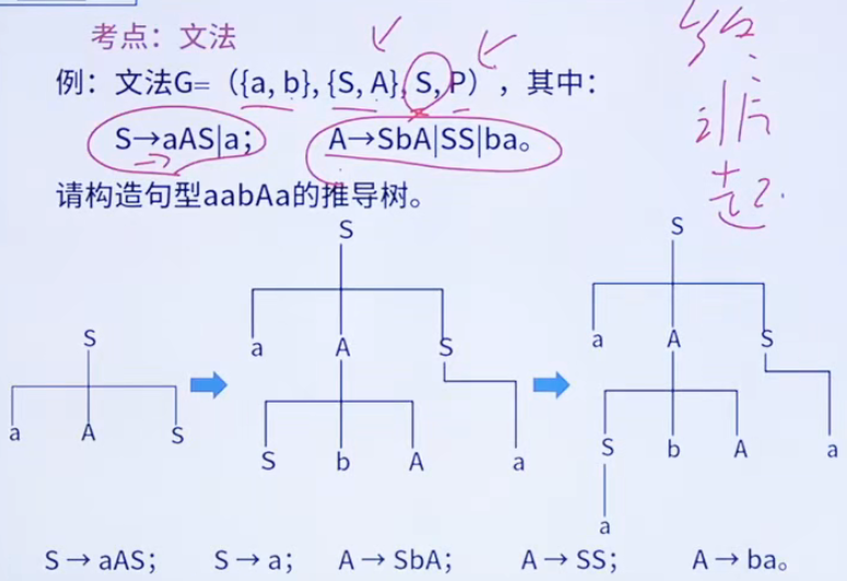 image-20250922213538476