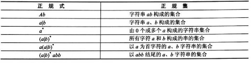 image-20240320103755719