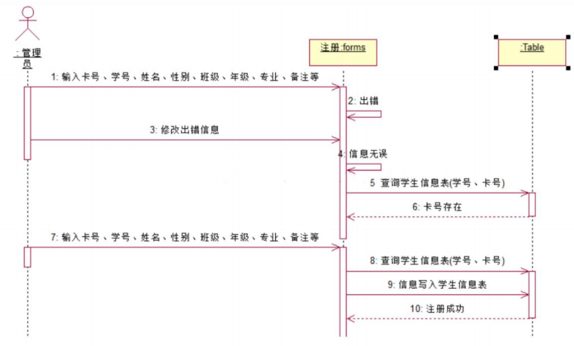 image-20240425173824304