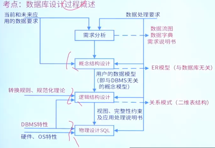 image-20251001122706858