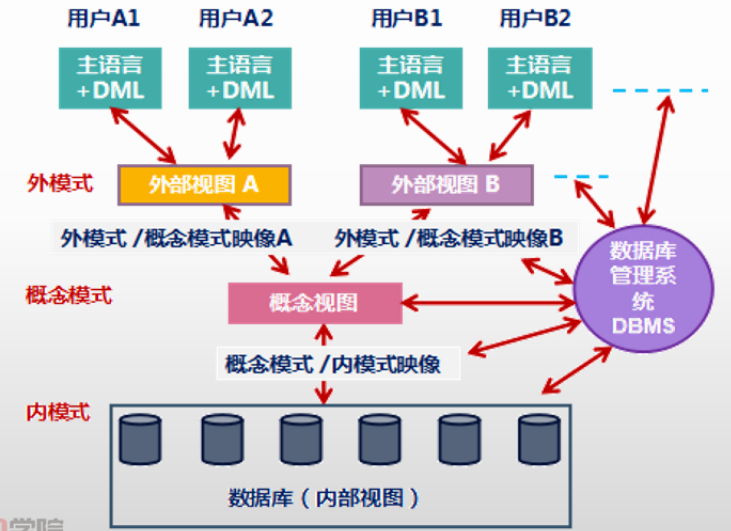 image-20240324220550144