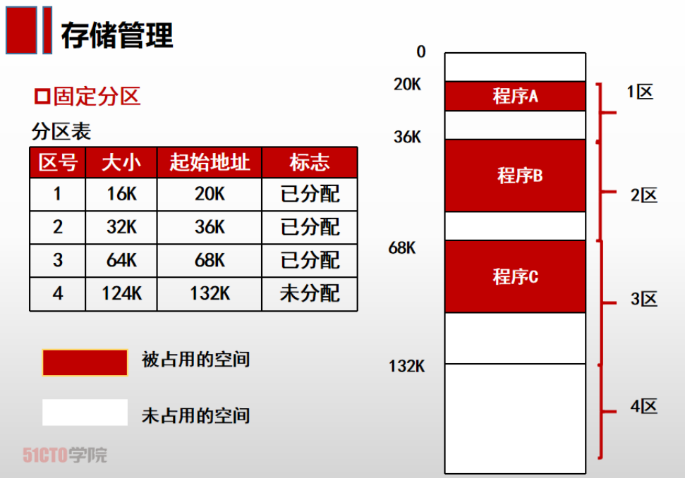 image-20240321190633678