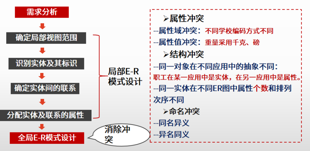 image-20240411192210342