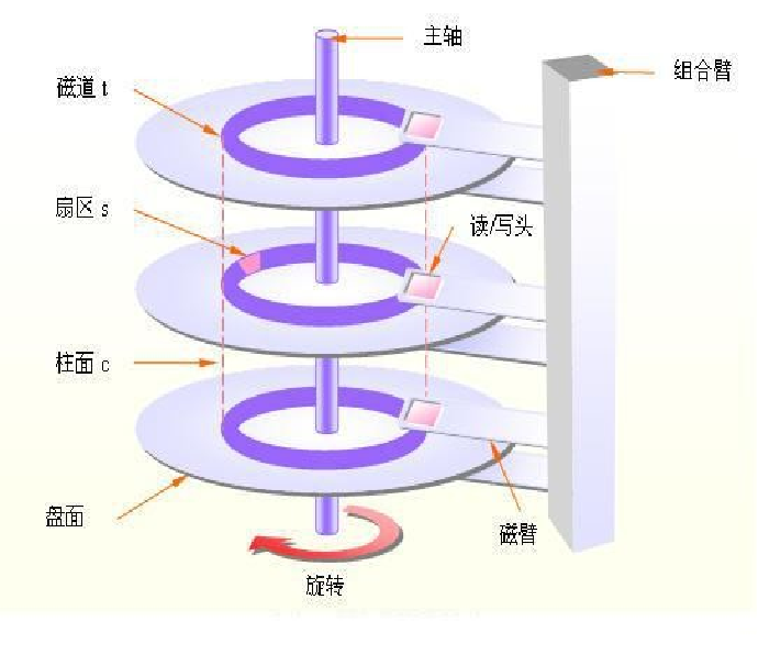 image-20240318131416790