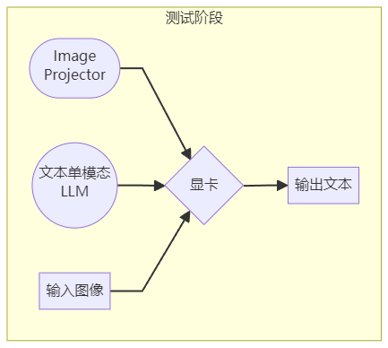 image-20240425123751022