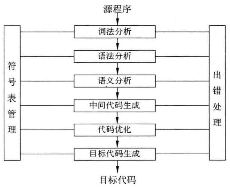 image-20240319210427086