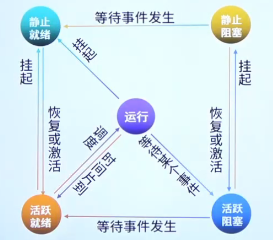 image-20250923231232121