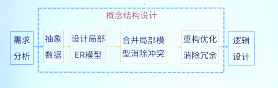 image-20251001122824185