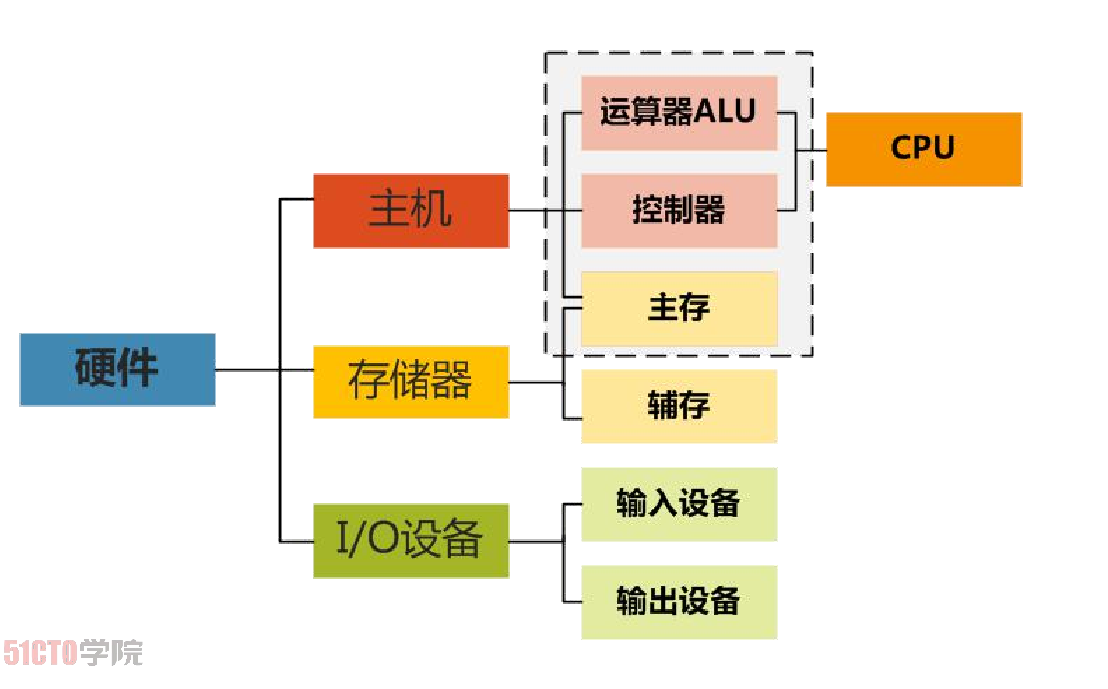 image-20240310125006251