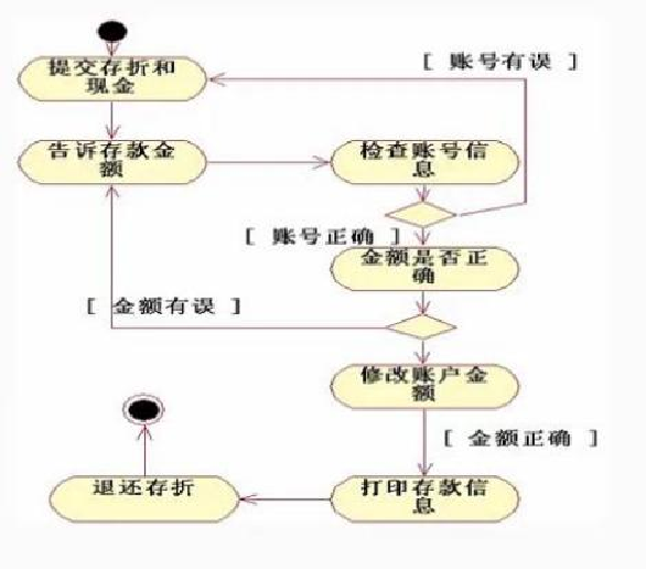 image-20240429191030049