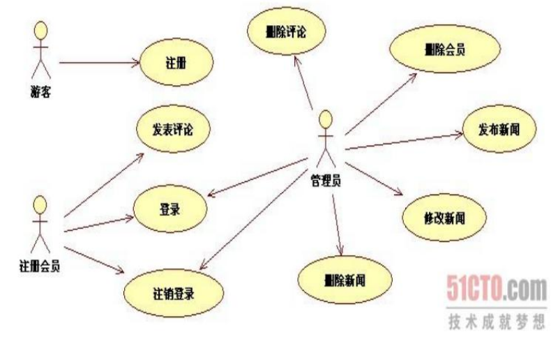 image-20240425171702865