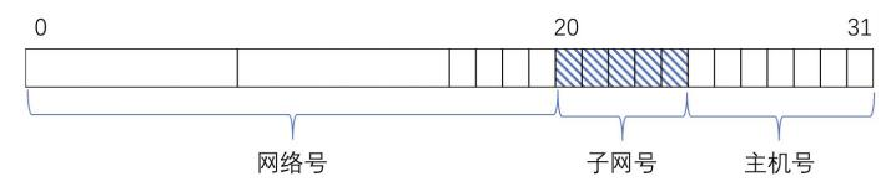 image-20240323193351655