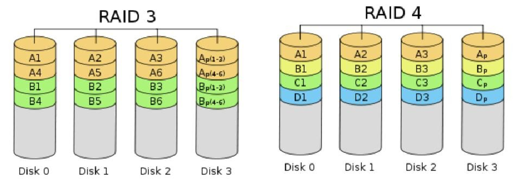 image-20240318141939226