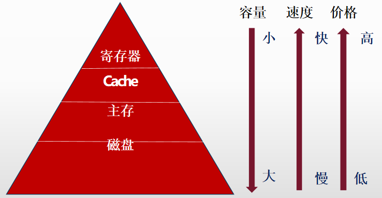 image-20240315170316415