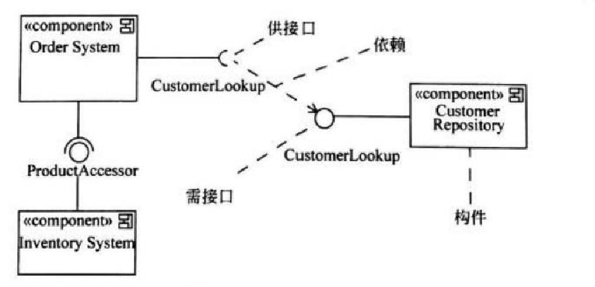 image-20240429191222491