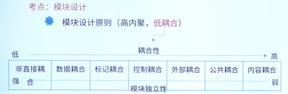 image-20250926111807794