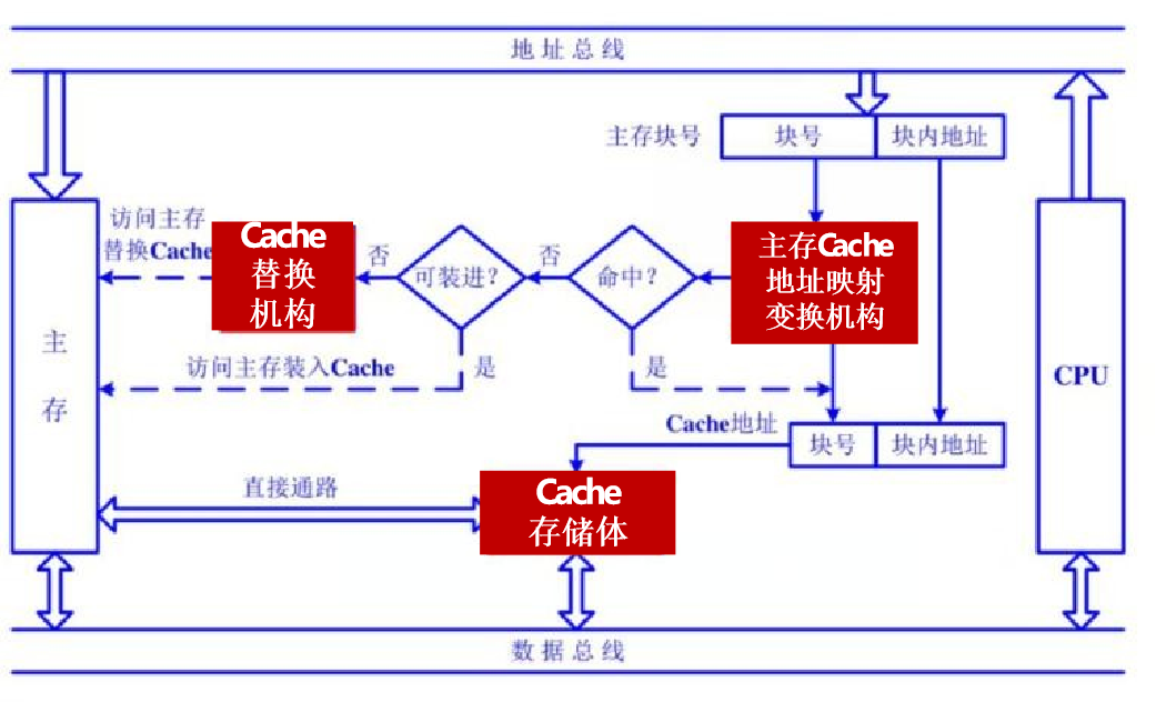 image-20240317204341097