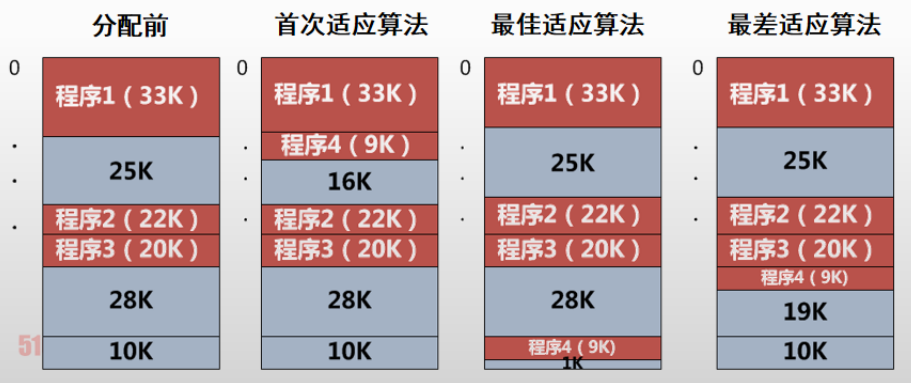 image-20240321191215058