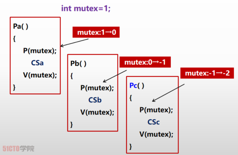 image-20240320132426236