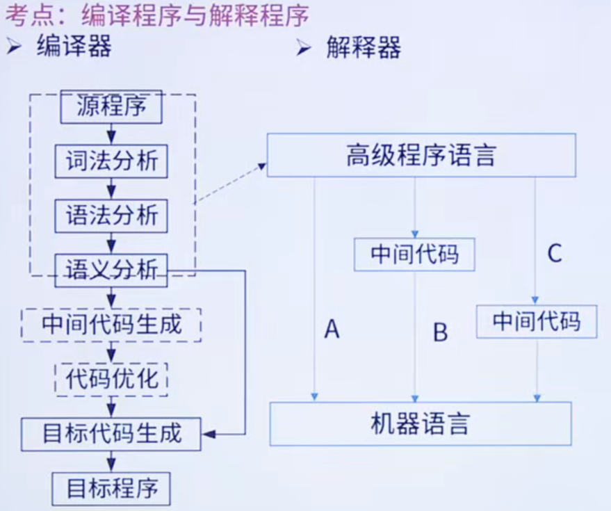 image-20250922200723980