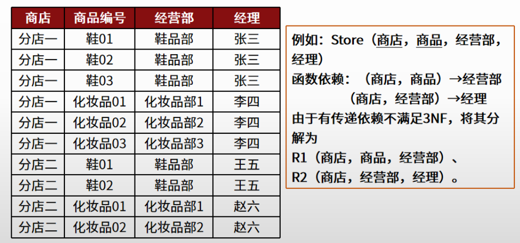 image-20240410200153131