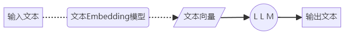 image-20240425123840566