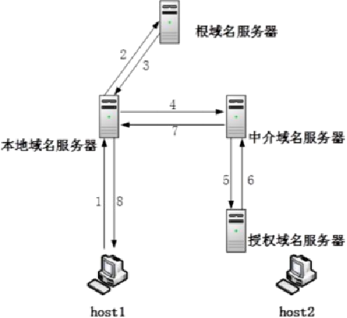 image-20240323205834420