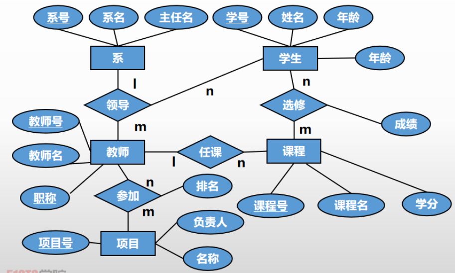 image-20240324221924875