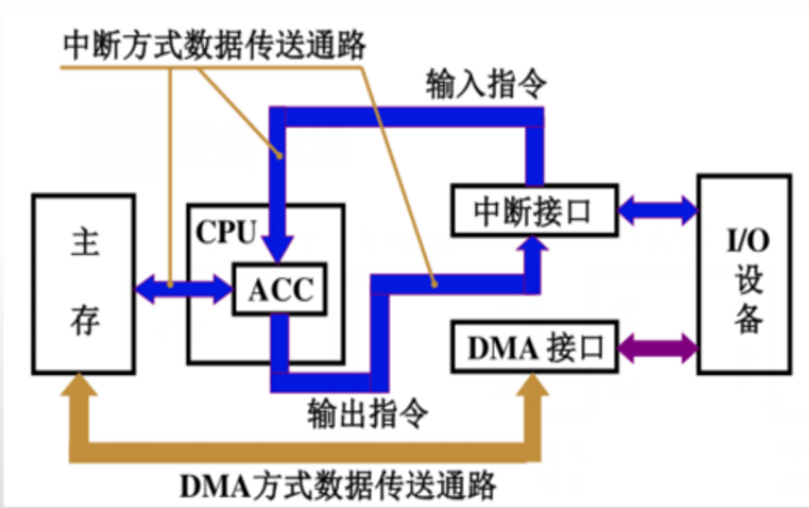 image-20240322205638740