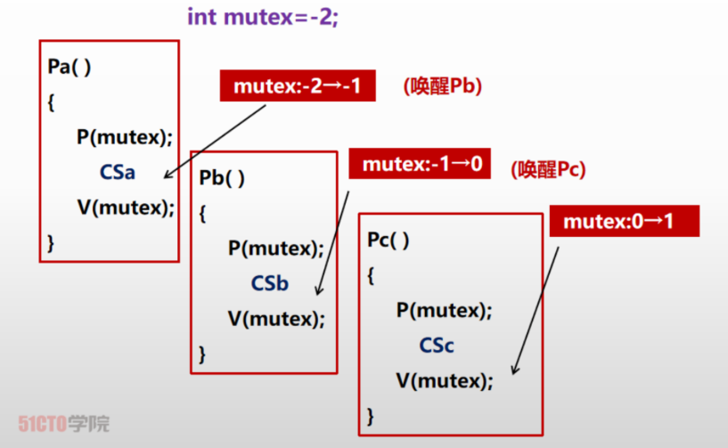 image-20240320132746923