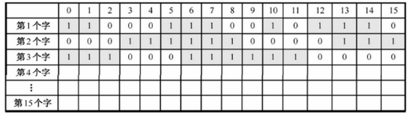 image-20240323160329042