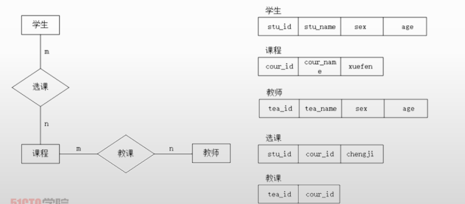 image-20240324222008813