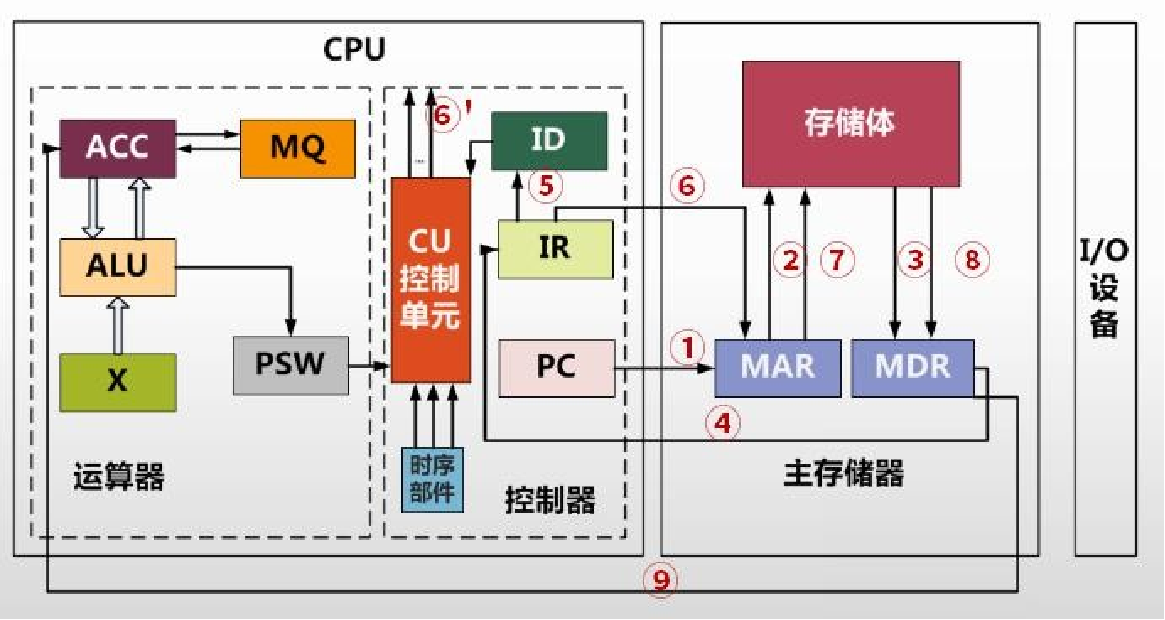 image-20240310135346843