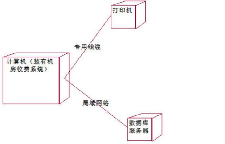 image-20240429191314786
