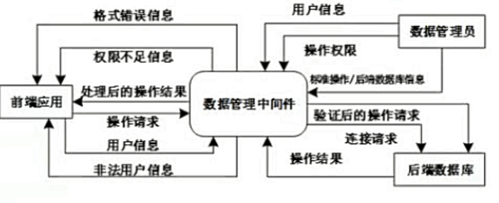 image-20240425110529439