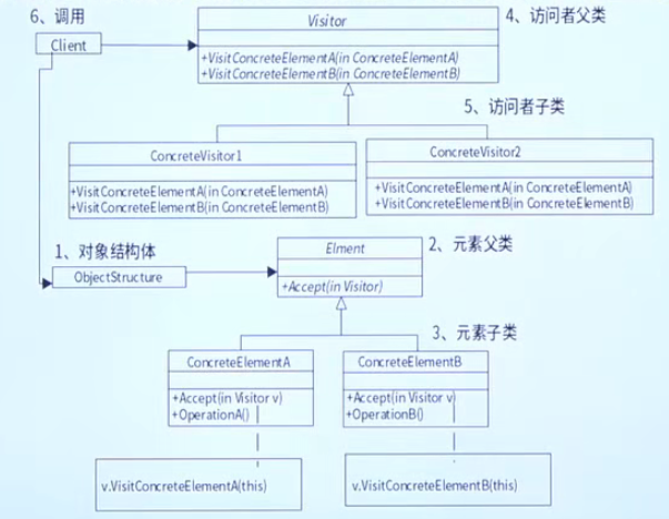image-20250930171312202