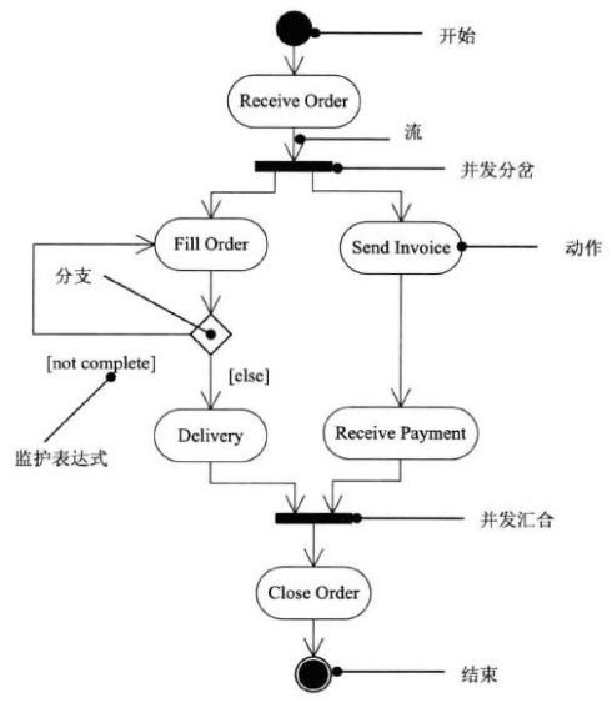 image-20240429191043703