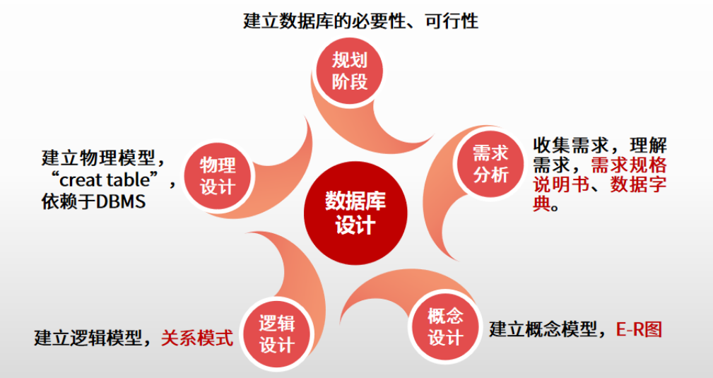 image-20240411191559640