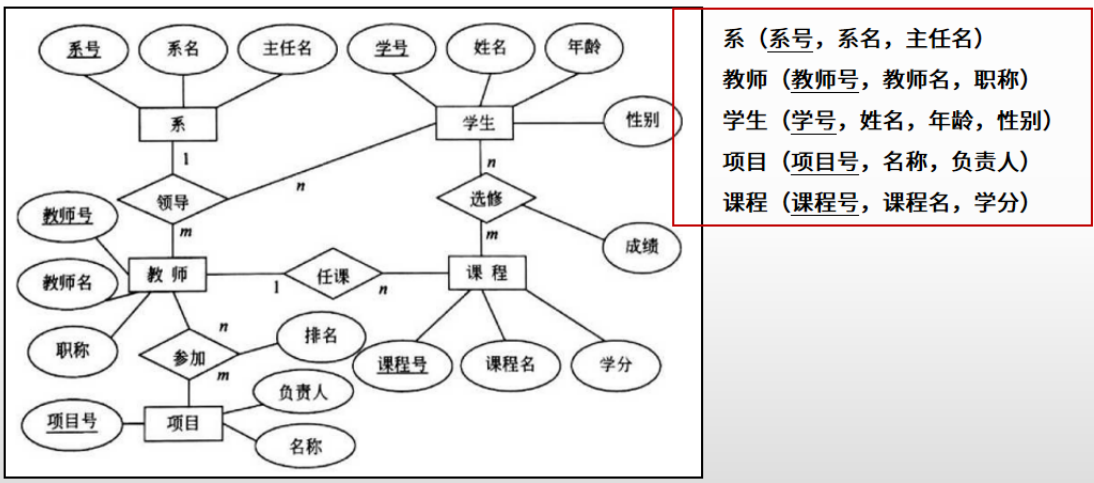 image-20240411192344660