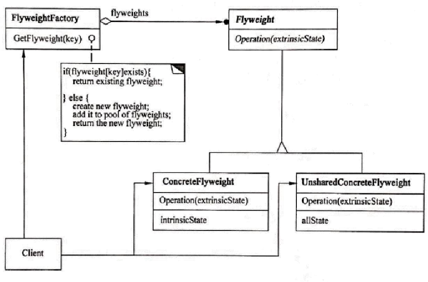 image-20240430151828575