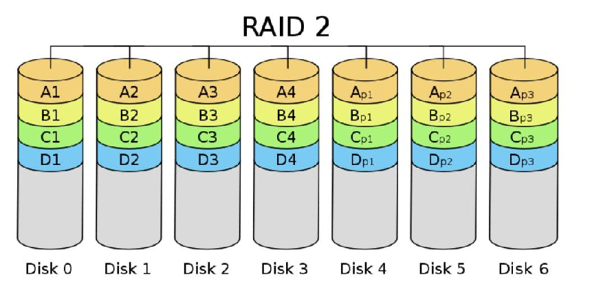 image-20240318141734868